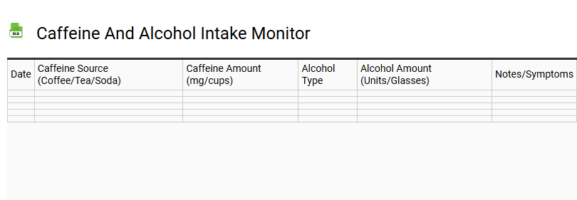 Caffeine and Alcohol Intake Monitor