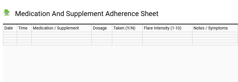 Medication and Supplement Adherence Sheet