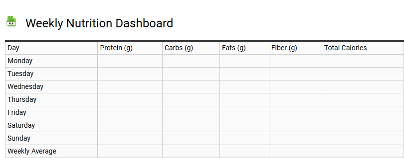 Weekly Nutrition Dashboard