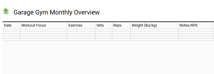 Garage Gym Monthly Overview