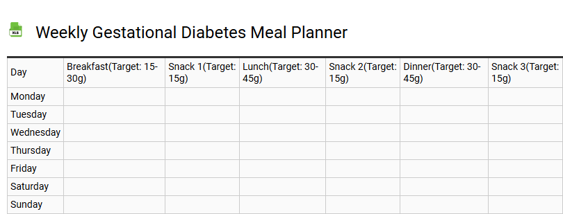 Weekly Gestational Diabetes Meal Planner