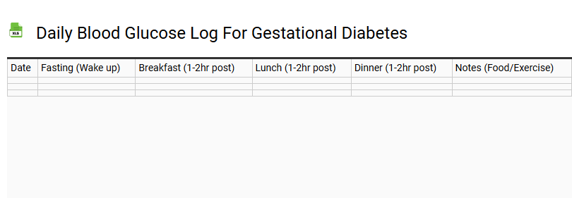 Daily Blood Glucose Log for Gestational Diabetes