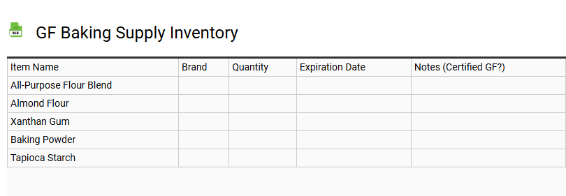 GF Baking Supply Inventory