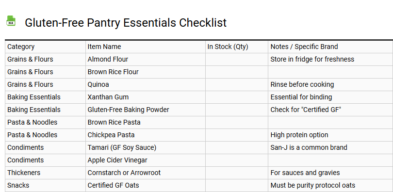 Gluten-Free Pantry Essentials Checklist