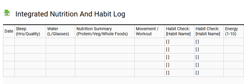 Integrated Nutrition and Habit Log