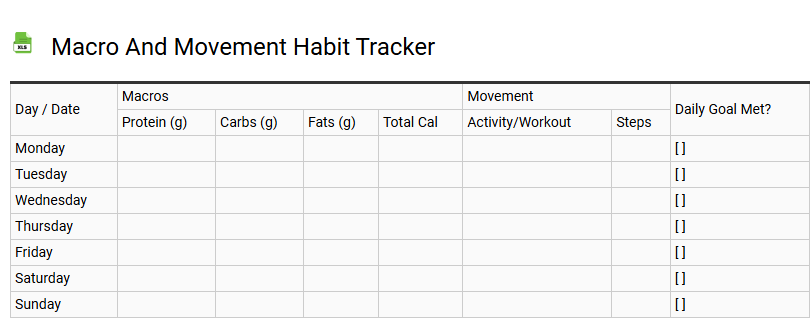 Macro and Movement Habit Tracker