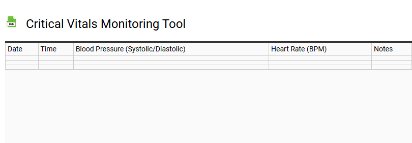 Critical Vitals Monitoring Tool