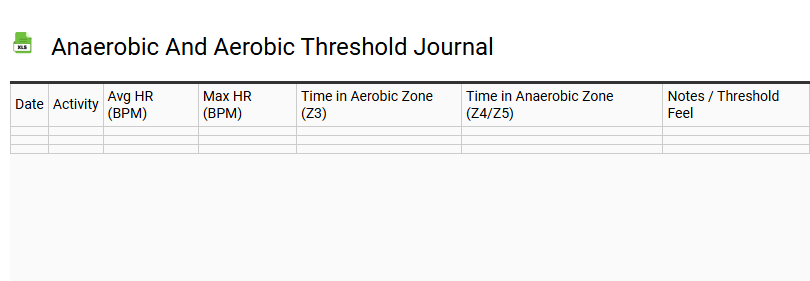 Anaerobic and Aerobic Threshold Journal
