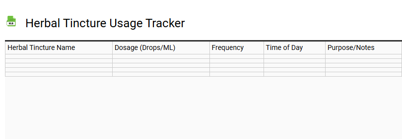 Herbal Tincture Usage Tracker