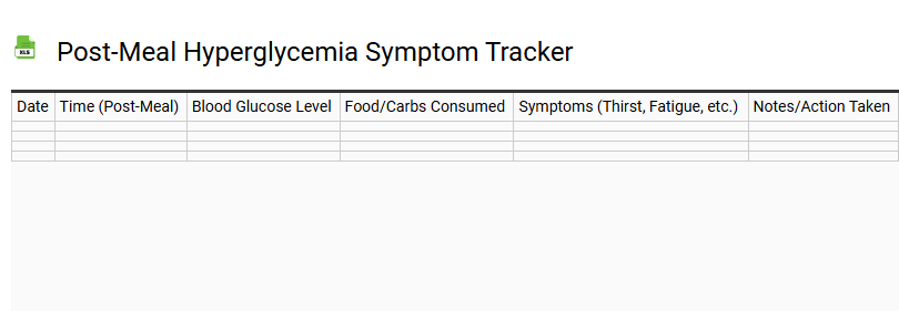Post-Meal Hyperglycemia Symptom Tracker