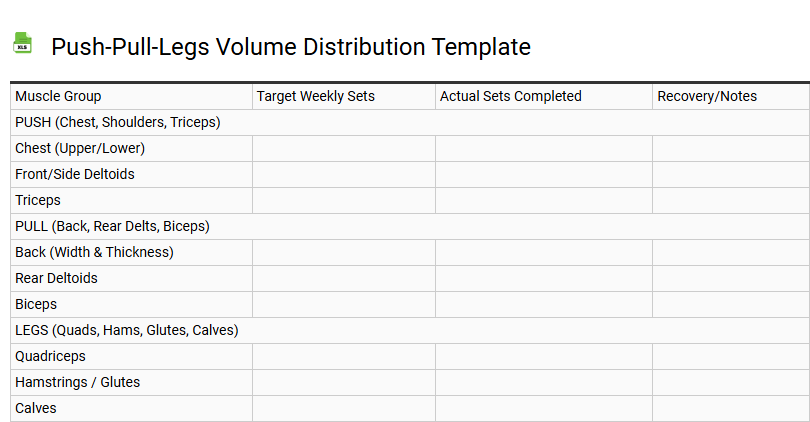 Push-Pull-Legs Volume Distribution Template