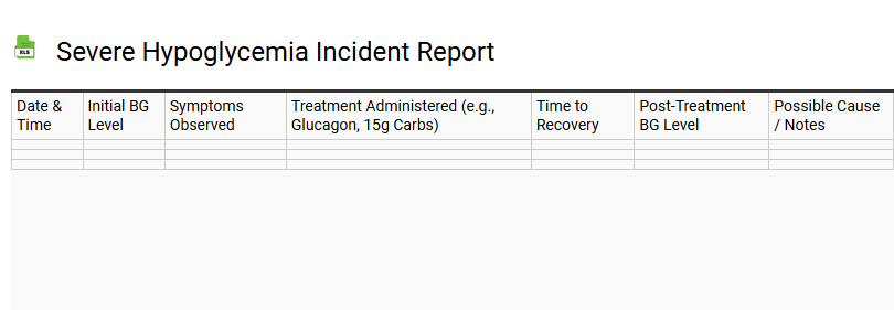 Severe Hypoglycemia Incident Report