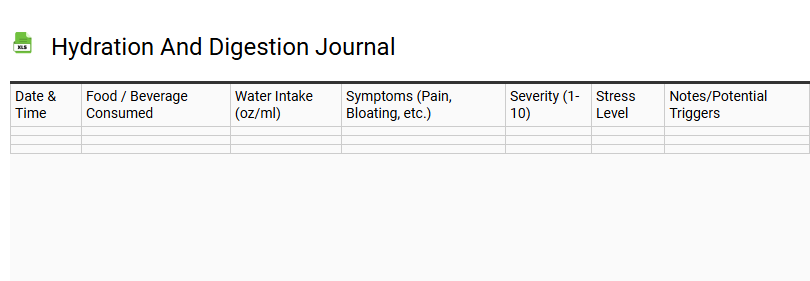 Hydration and Digestion Journal