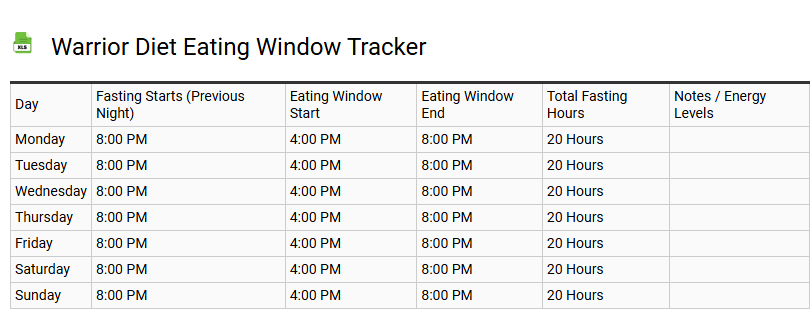 Warrior Diet Eating Window Tracker