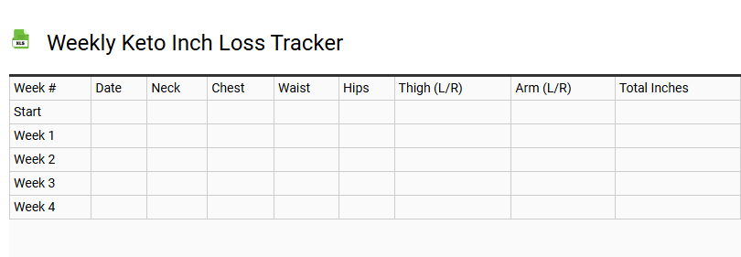 Weekly Keto Inch Loss Tracker