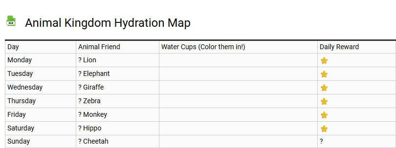 Animal Kingdom Hydration Map