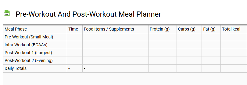 Pre-Workout and Post-Workout Meal Planner