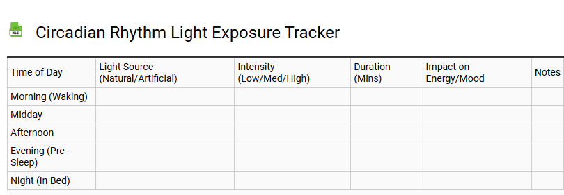 Circadian Rhythm Light Exposure Tracker