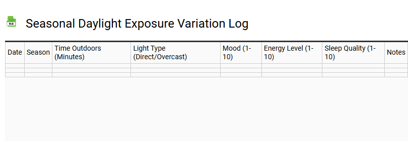 Seasonal Daylight Exposure Variation Log