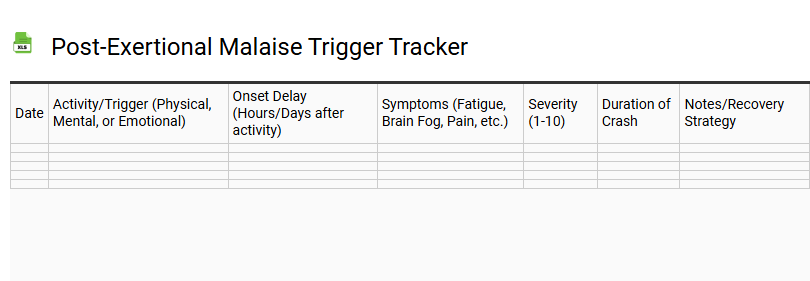 Post-Exertional Malaise Trigger Tracker
