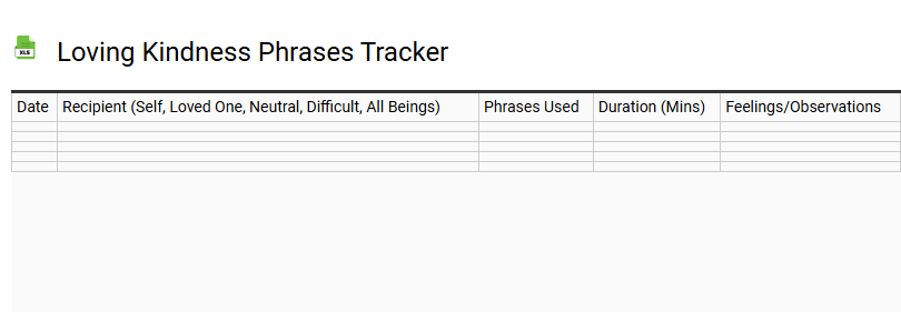Loving Kindness Phrases Tracker