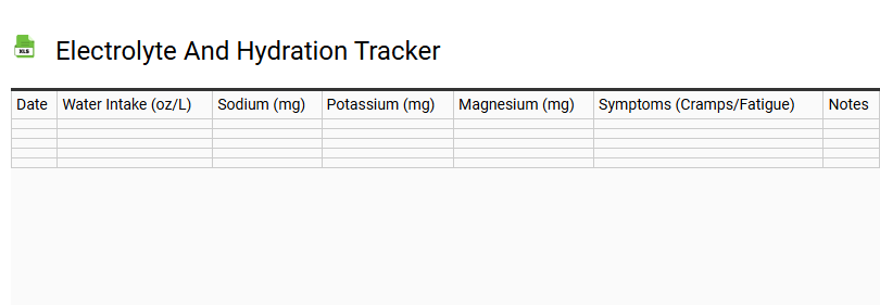 Electrolyte and Hydration Tracker