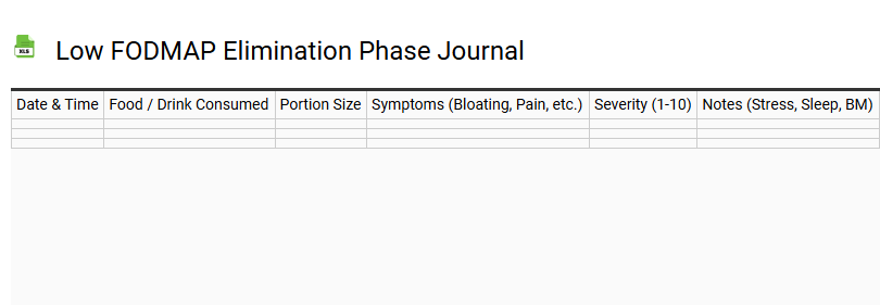 Low FODMAP Elimination Phase Journal