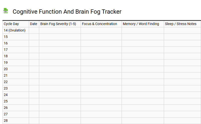 Cognitive Function and Brain Fog Tracker