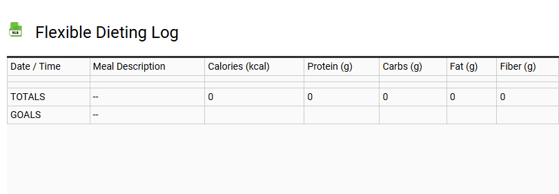 Flexible Dieting Log