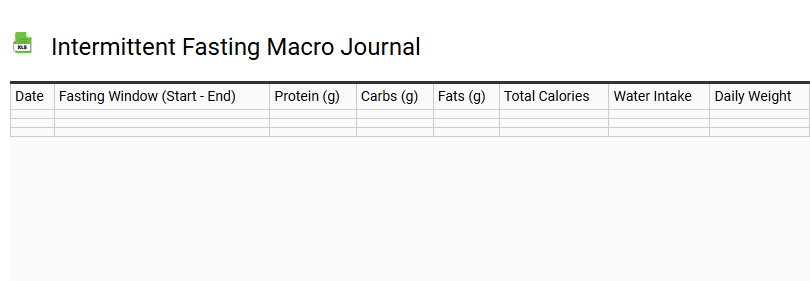 Intermittent Fasting Macro Journal