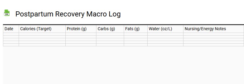 Postpartum Recovery Macro Log