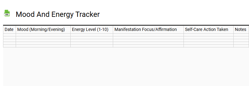 Mood and Energy Tracker
