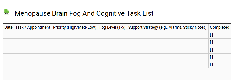 Menopause Brain Fog and Cognitive Task List