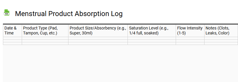 Menstrual Product Absorption Log