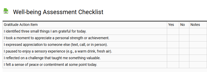 Well-being Assessment Checklist