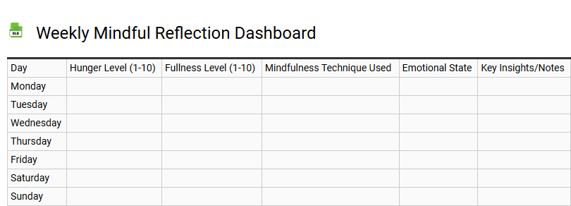 Weekly Mindful Reflection Dashboard