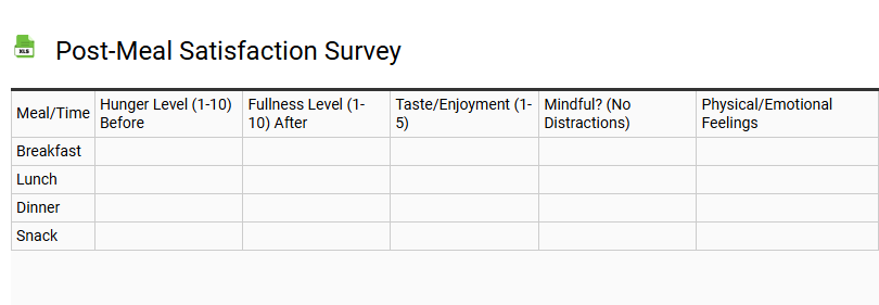 Post-Meal Satisfaction Survey