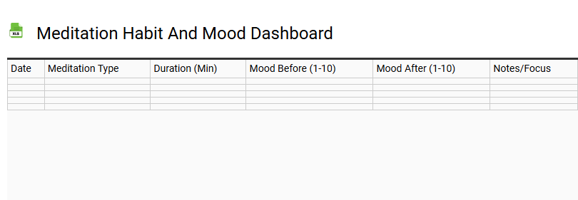 Meditation Habit and Mood Dashboard