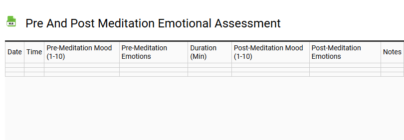 Pre and Post Meditation Emotional Assessment