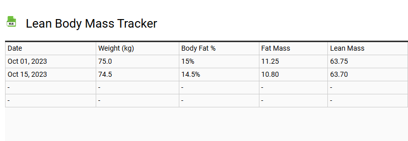 Lean Body Mass Tracker