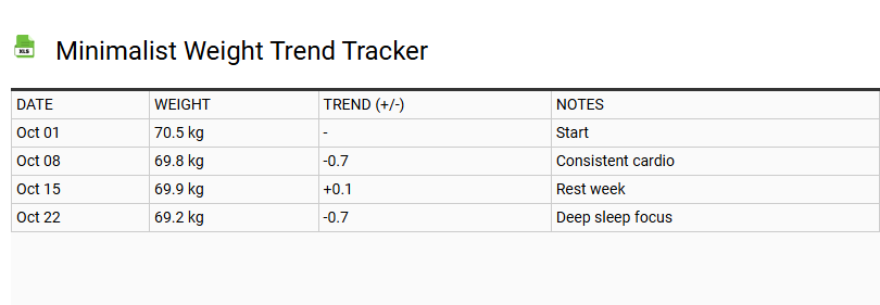 Minimalist Weight Trend Tracker