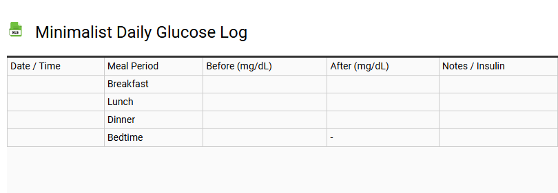 Minimalist Daily Glucose Log