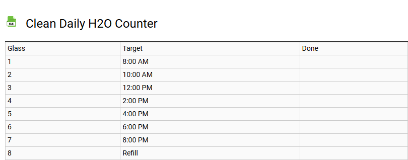Clean Daily H2O Counter