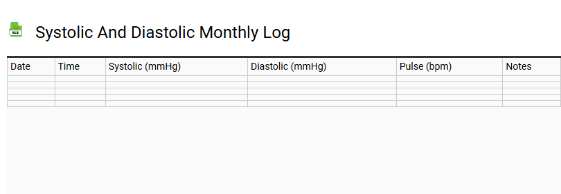 Systolic and Diastolic Monthly Log