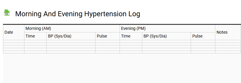 Morning and Evening Hypertension Log