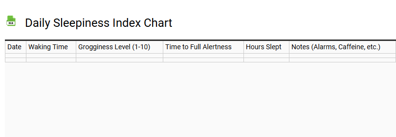 Daily Sleepiness Index Chart