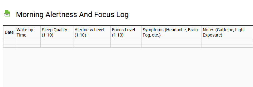 Morning Alertness and Focus Log