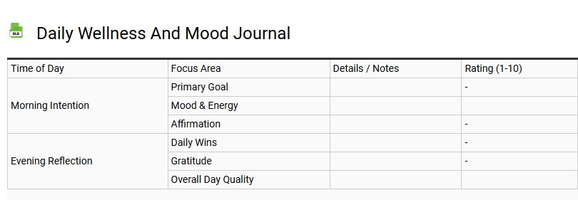Daily Wellness and Mood Journal
