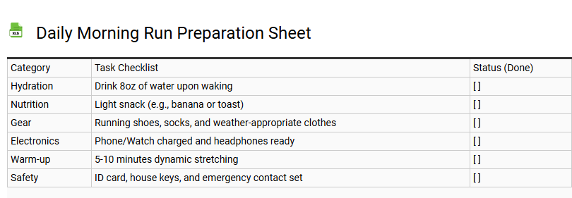 Daily Morning Run Preparation Sheet