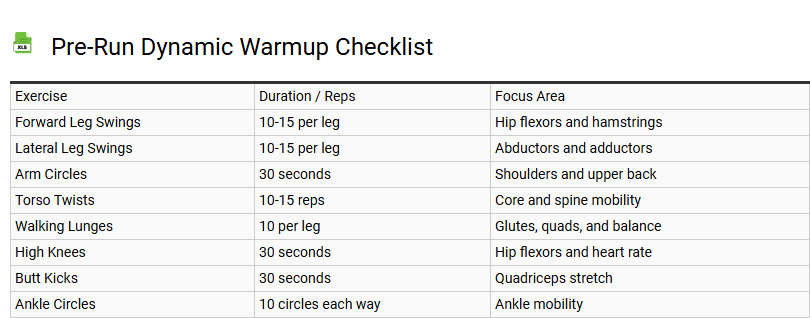 Pre-Run Dynamic Warmup Checklist